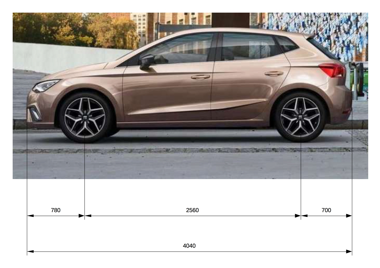 La prospettiva di Laura